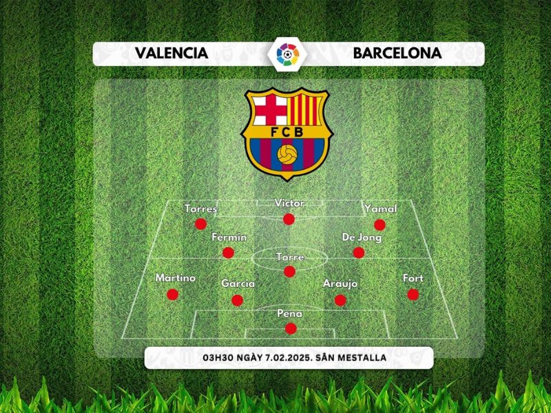 lich-su-doi-dau-valencia-vs-barcelona-3h30-07-02